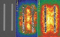 Advanced Characterization of Plasmonic Nanostructures