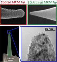 3D-Printed Nanoprobes in AFM: Transforming Surface Analysis with Multifunctional Nanoscale Precision
