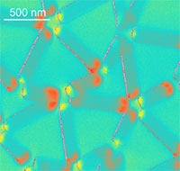 Magnetic Imaging with FusionScope