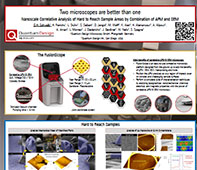 Nanoscale Correlative Analysis of Hard-to-Reach Sample Areas by Combination of AFM and SEM