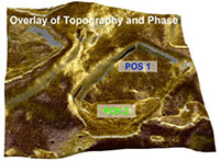 Combined SEM and AFM Particle Analysis of Vitamin C Using FusionScope