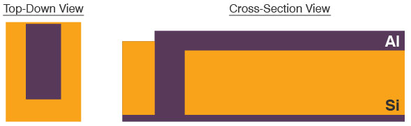 (Figure 1) Top-down and cross-section views of the VIA circuit.