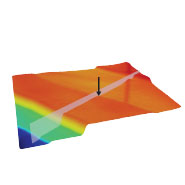 (Figure 2) 3D AFM topography image showing HOPG steps.