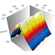 (Figure 2) Correlated data image of razor blade edge radius.